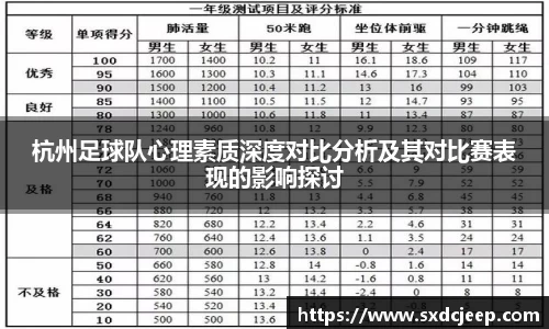 杭州足球队心理素质深度对比分析及其对比赛表现的影响探讨
